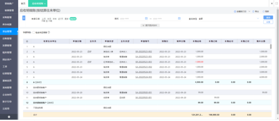 药店管理ERP软件开发 智能化升级与行业变革之道